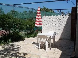 Castel Garoupe